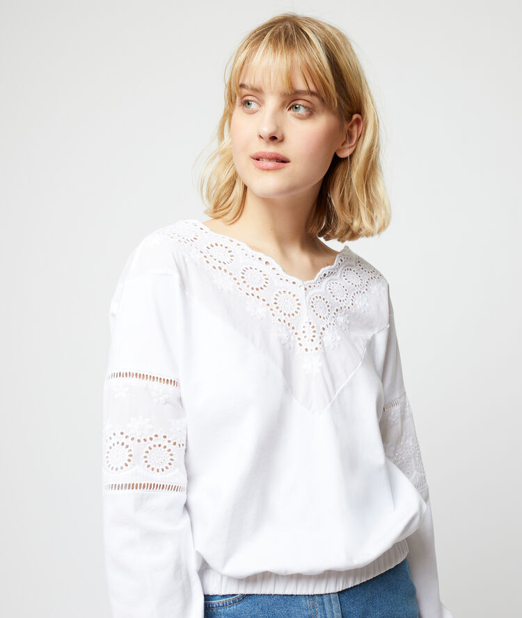 Sweat shirt détails guipure blanc.
